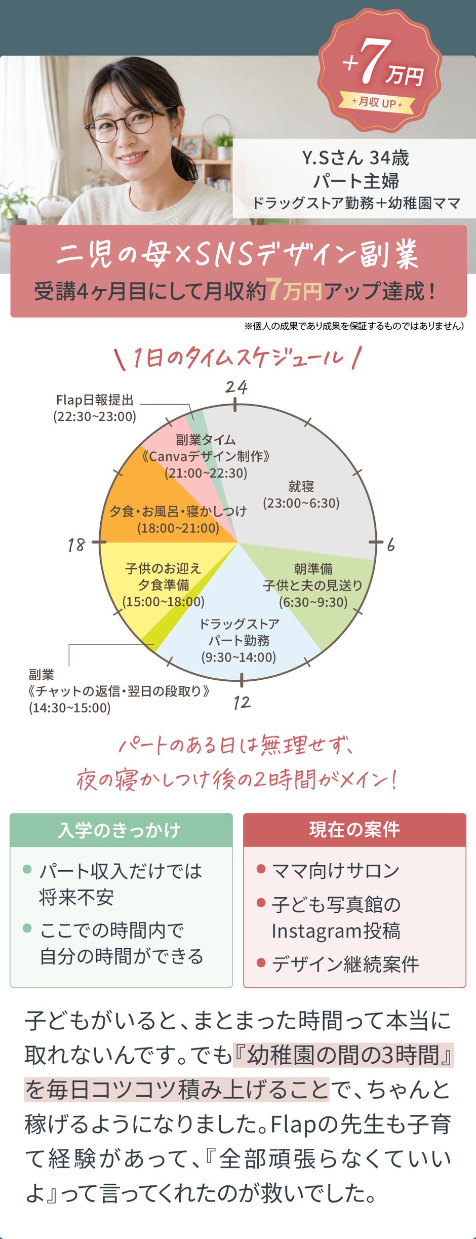 受講生の声：二児の母×SNSデザイン副業