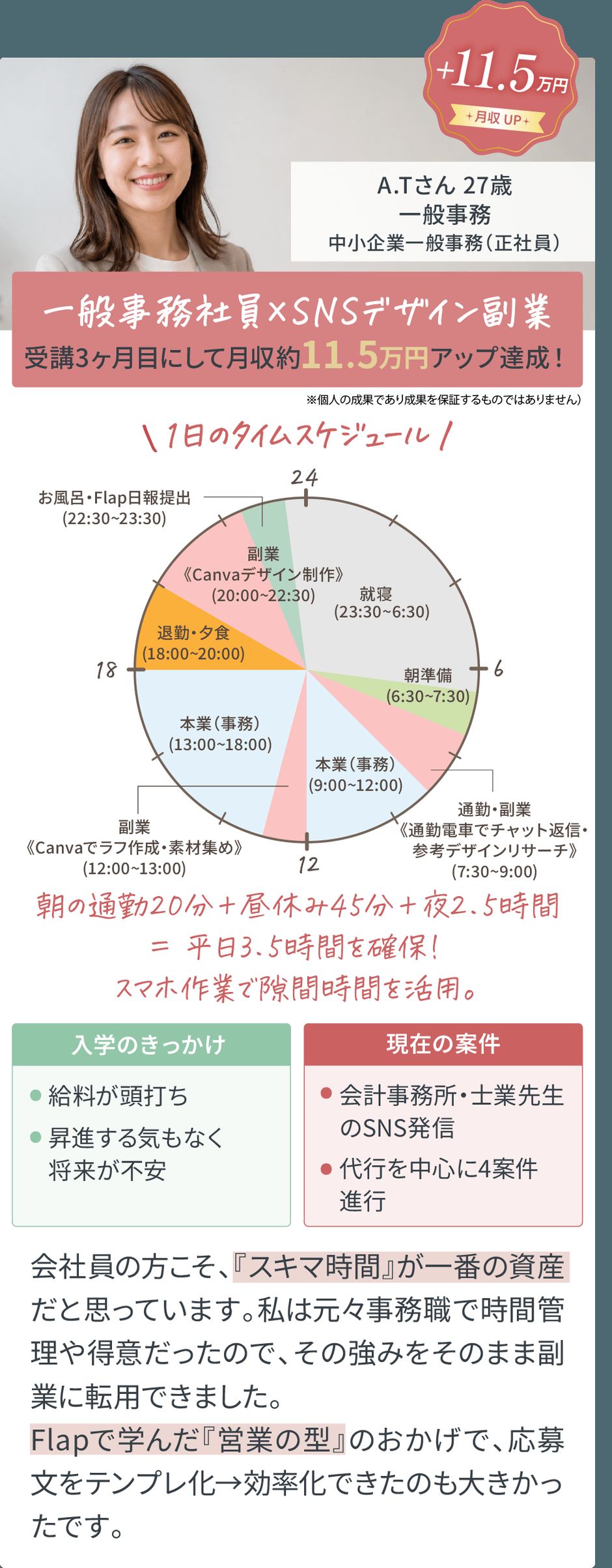 受講生の声：一般事務社員×SNSデザイン副業